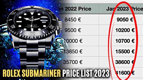 cost rolex|rolex list prices 2023.